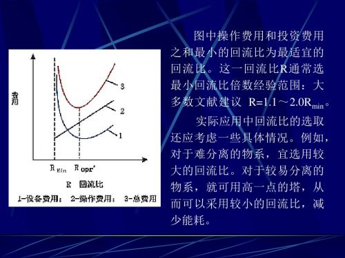 回流比-PPT精选文档