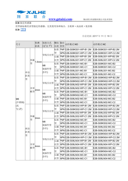 E2B-M18KN16-WZ-B1接近开关