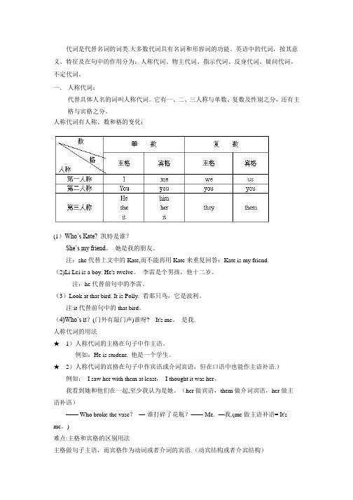 初中代词用法归纳：人称代词、物主代词、指示代词、反身代词、疑问代词