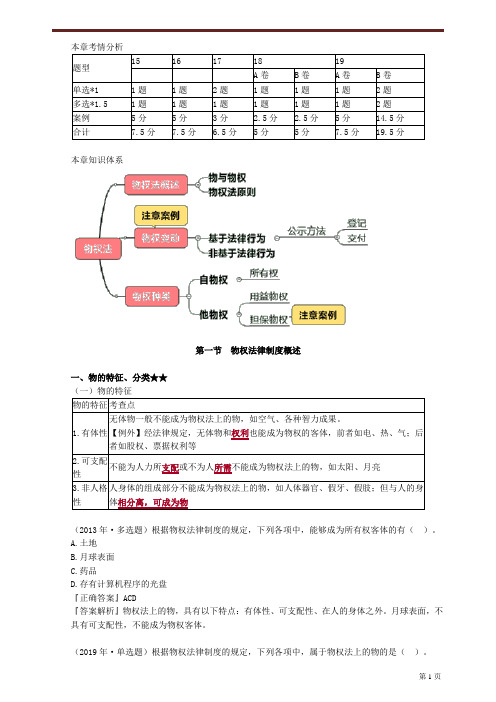 2020cpa经济法知识点