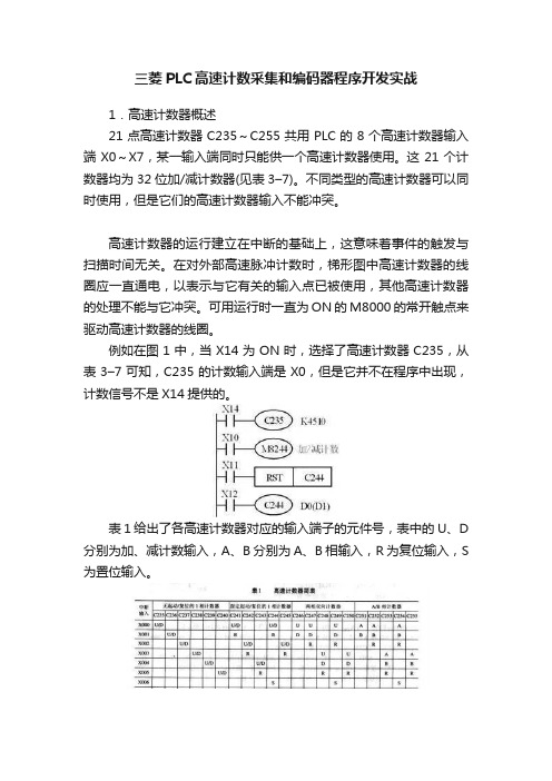 三菱PLC高速计数采集和编码器程序开发实战