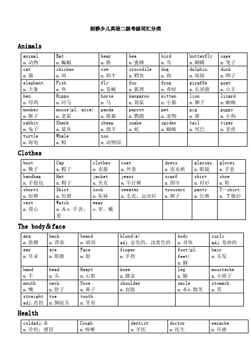 剑桥少儿英语二级考试词汇汇总