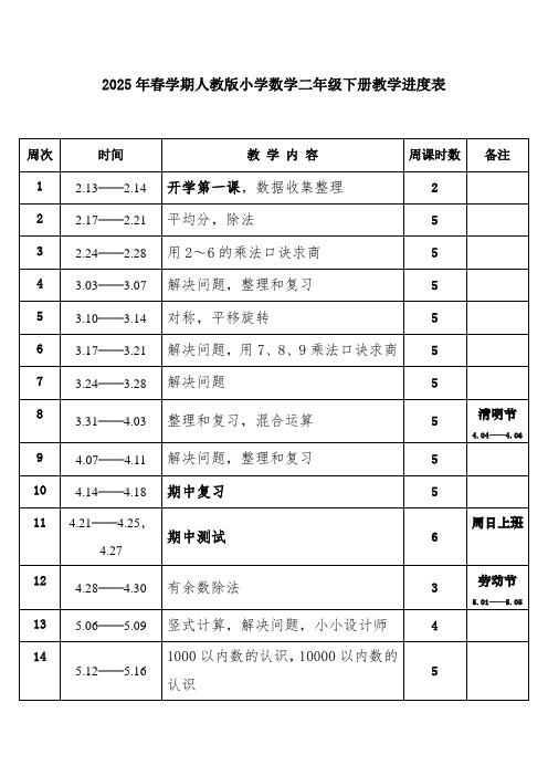 2025年春学期人教版小学数学二年级下册教学进度表