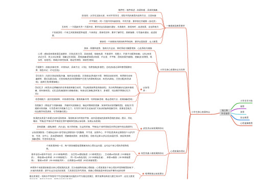 小学教资第三章 学生指导小学生身心发展特点思维导图
