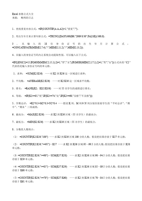 Excel表格公式大全(苦心整理)