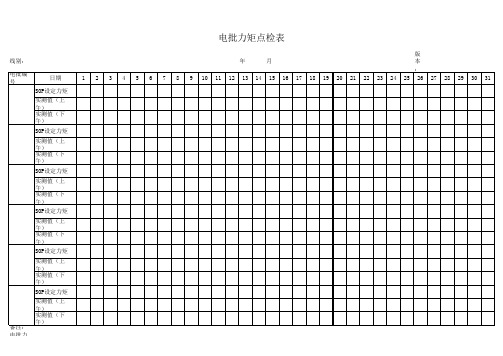 PZGLI007-372 电批力矩点检表A0