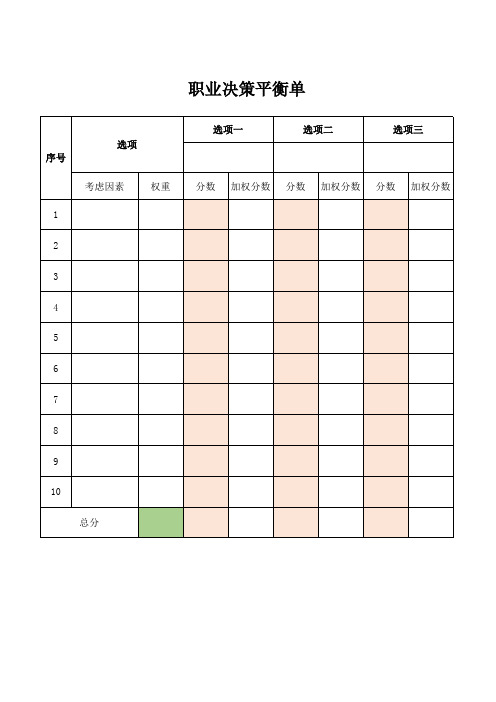 工具——决策平衡单