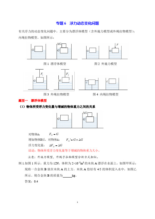 专题06  浮力动态变化问题-2020年中考物理重点专题浮力深度剖析