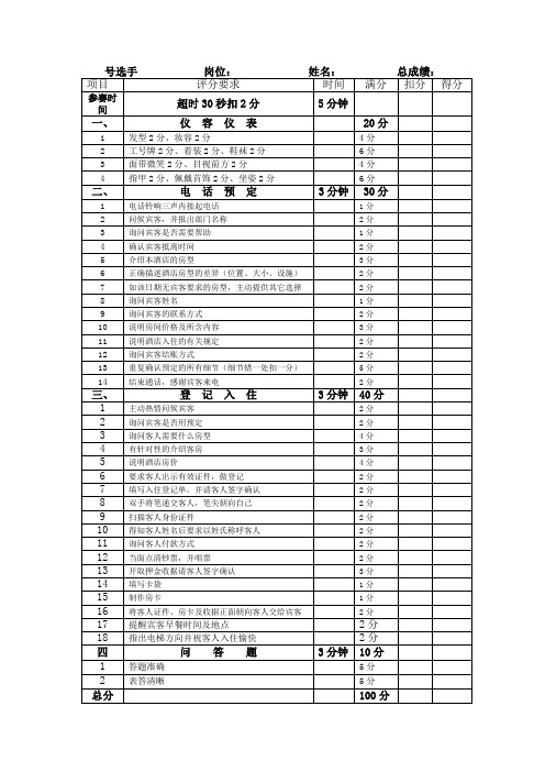 酒店前台技能大赛方案