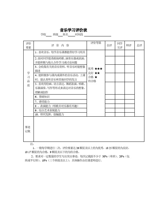 182-音乐学习评价表