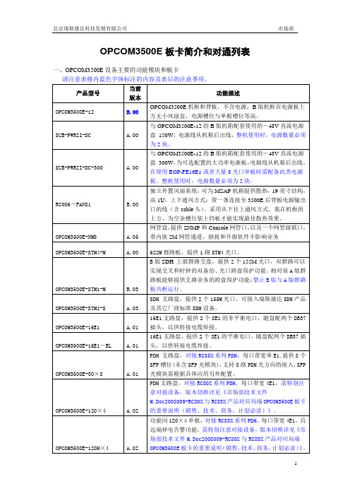 OPCOM3500E板卡简介和对通列表