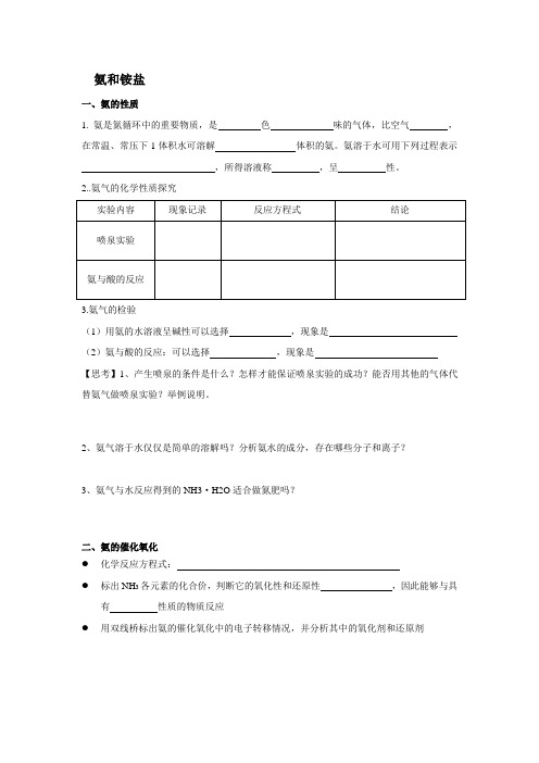 氨和铵盐