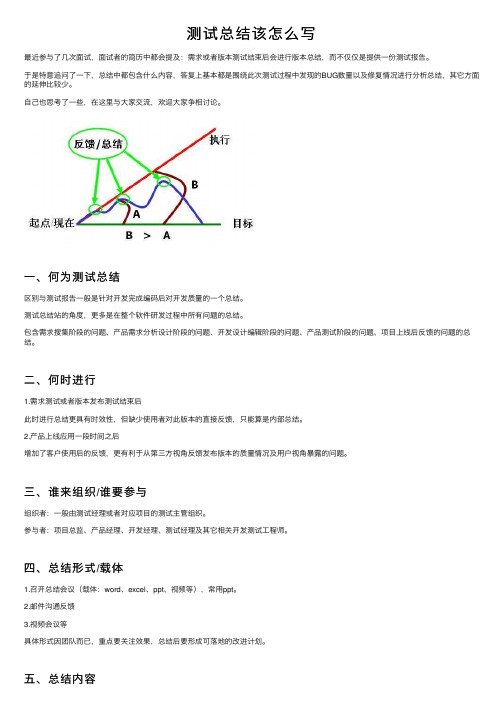 测试总结该怎么写