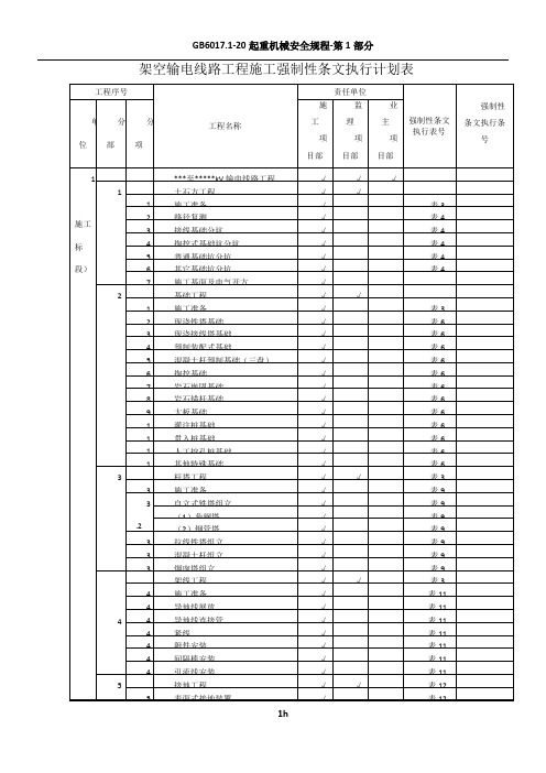 QGDW10248.7-2016输变电工程建设标准强制性条文实施管理规程第7部分：输电线路工程施工-