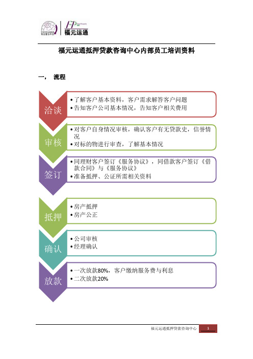 小额贷款公司内部员工培训资料