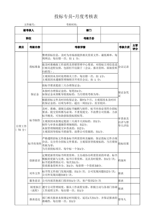 投标专员月度绩效考核表