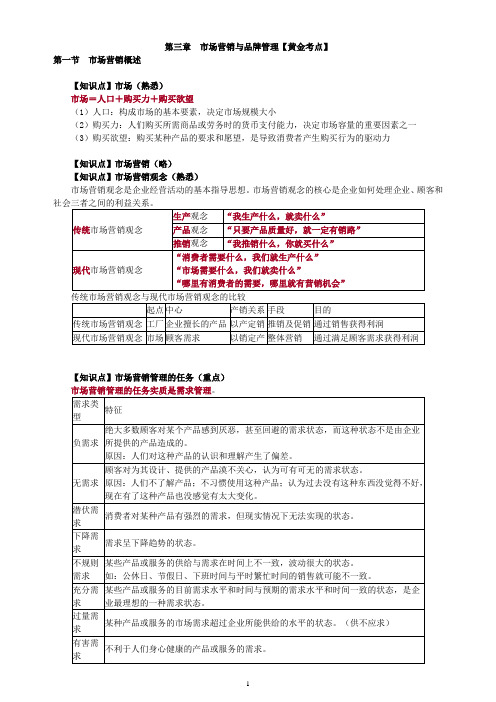 中级经济师《工商管理》2020年重点考点第三章 市场营销与品牌管理【黄金考点】