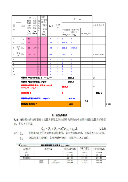 桩长设计(摩擦桩桩长计算)