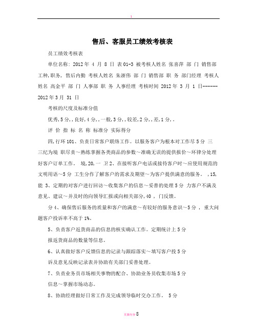 售后、客服员工绩效考核表