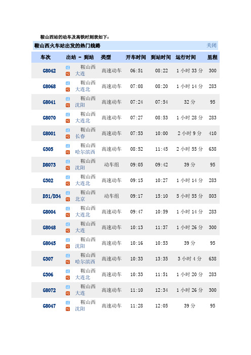 鞍山西站的动车及高铁最新时刻表如下