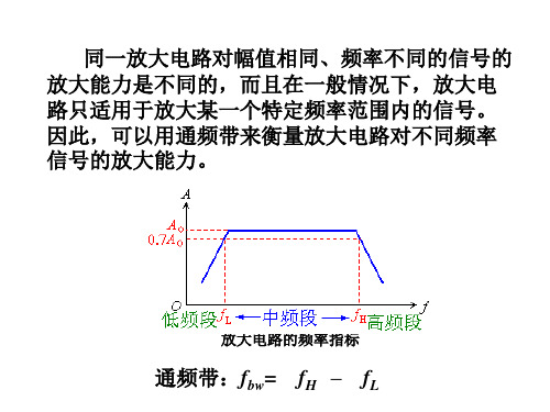 晶体管高频等效模型