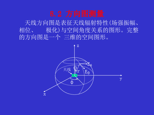 天线原理与设计62 方向图测量