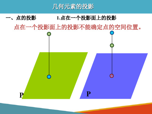 投影基础—几何元素的投影(化工制图课件)