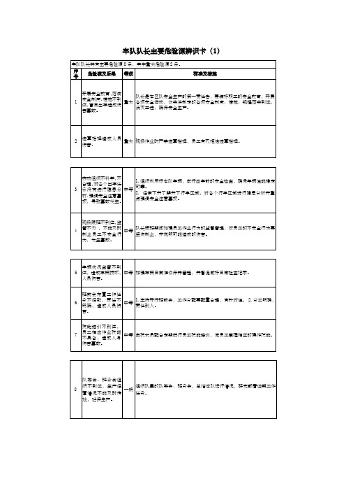 车队危险源辨识