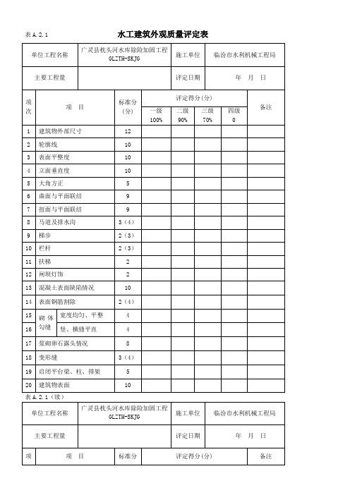 2007年水利水电工程施工质量检验与评定规程概要1资料