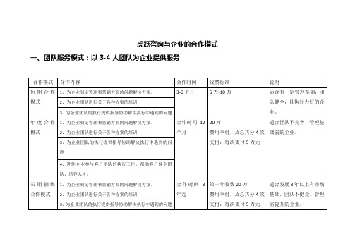 咨询公司与企业的合作模式