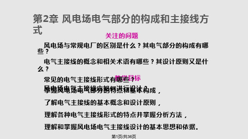 风电场电气工程  风电场电气部分的构成和主接线方式PPT课件