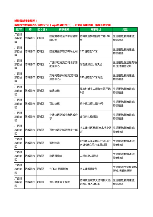 2020新版广西壮族自治区防城港市防城区货运工商企业公司商家名录名单黄页联系方式电话大全23家