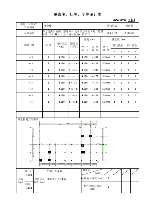 垂直度标高全高记录表填写范例