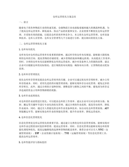 仓库运营优化方案总结