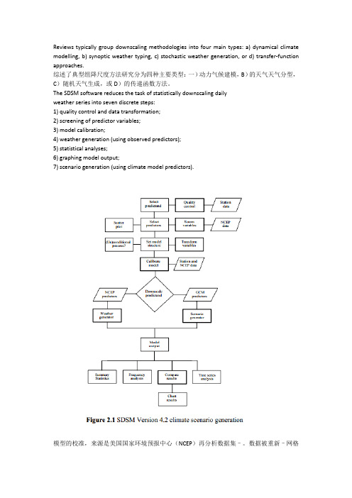 SDSM降尺度模型中文操作手册