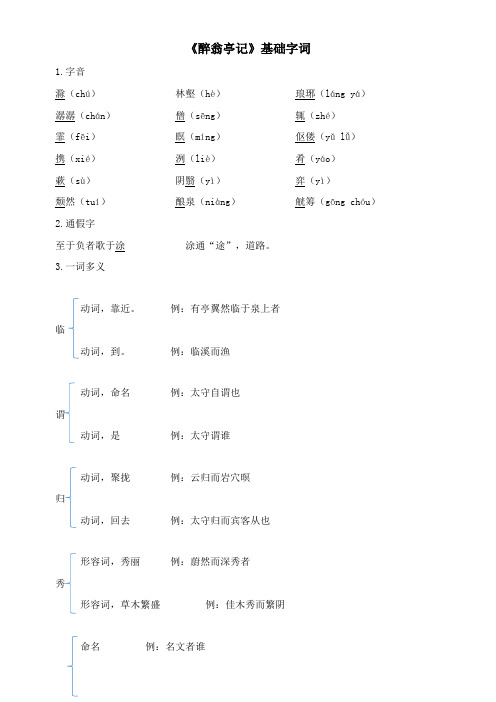 〖2021年整理〗《醉翁亭记》基础字词