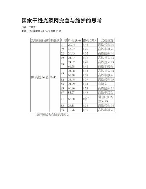 国家干线光缆网完善与维护的思考