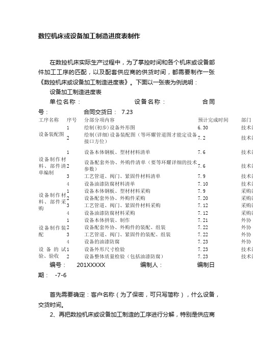 数控机床或设备加工制造进度表制作