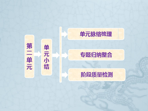 新人教版高中历史选修二第二单元-章节总结ppt课件