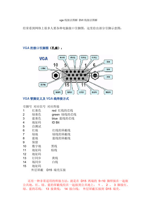 vga线接法图解 DVI线接法图解