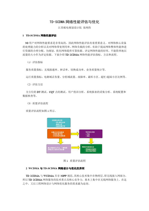 TD-SCDMA网络性能评估与优化