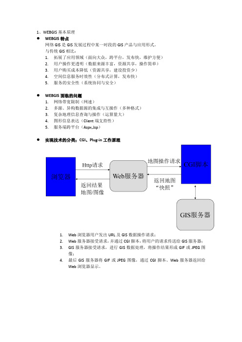 webgis 复习题型