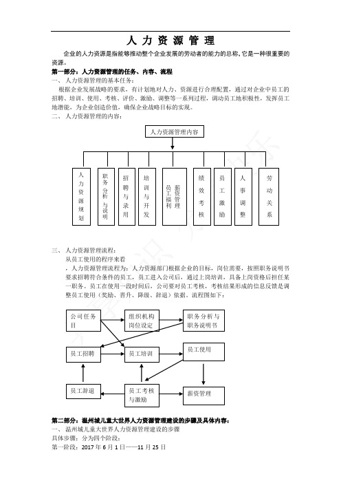 人力资源全套表格模版