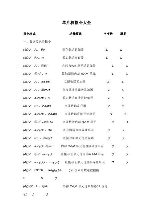 单片机指令大全