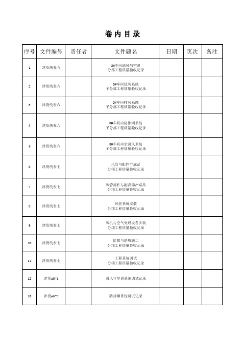 通风与空调卷 内 目 录