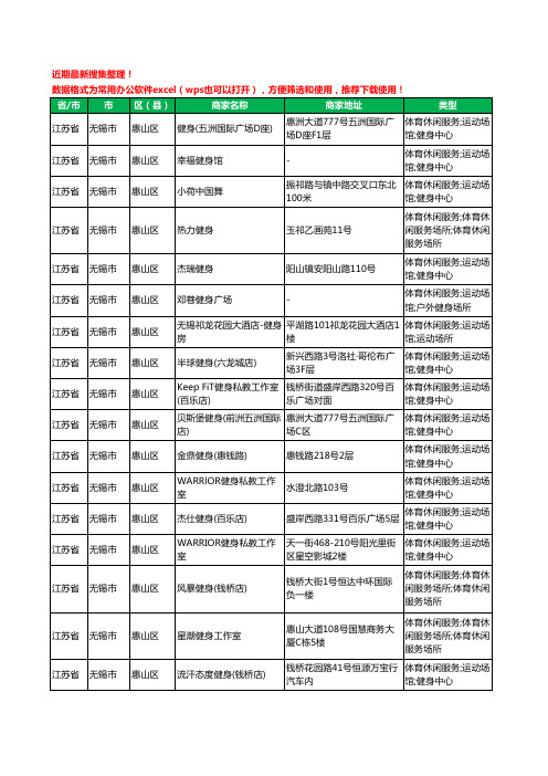 2020新版江苏省无锡市惠山区健身房工商企业公司商家名录名单黄页联系方式电话大全57家