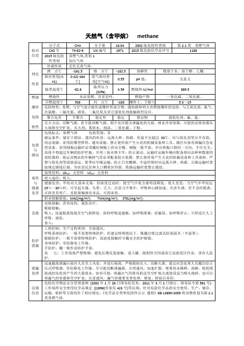 危险化学品MSDS表-天然气