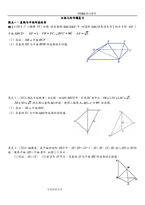 立体几何典型例题精选[含答案解析]