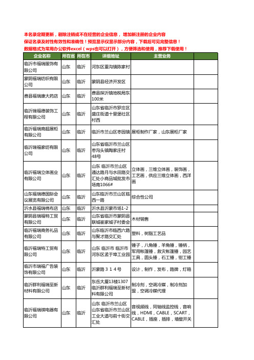 新版山东省临沂福瑞工商企业公司商家名录名单联系方式大全102家