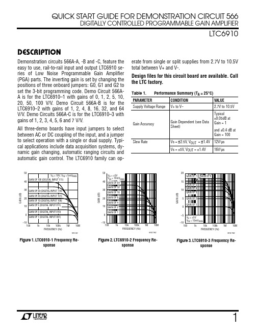 低噪声可编程增益放大器LTC6910演示电路566的快速开始指南说明书